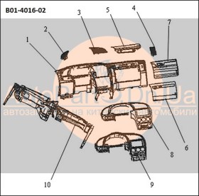 Ящик перчаточный (бардачок) SMA C31, C51 653050210-SMA-653050210