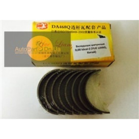 468QL-1004004 CHANGHE Вкладыши шатунные Changhe Ideal-2 468QL-1004004