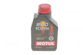 -MOTUL-841411-1