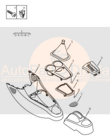 Чехол кулисы КПП Geely LC Cross 101801243200601-GEELY-101801243200601-1