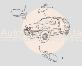 Зеркало заднего вида правое Landwind X6 820210048-LANDWIND (JMC)-820210048-1