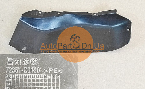 Підкрилок задній правий APDU 72361-C0120-APDU-72361C0120