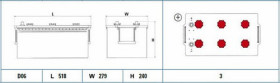 ED2303 EXIDE Батарея аккумуляторная