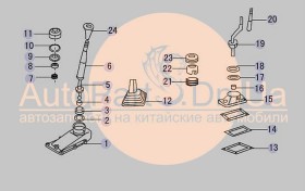 Рычаг с крышкой КПП в сборе Dadi Smoothing 1B-1702000-DADI-1B1702000-1