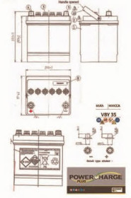 VBY35 MOTORQUIP Батарея аккумуляторная