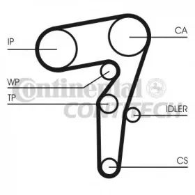 CONTINENTAL Ремнь ГРМ-CONTINENTAL-CT1155