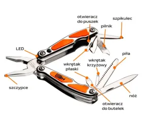 -NEO TOOLS-01027-2