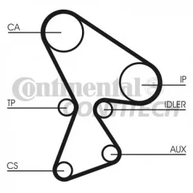 Ремень грм contitech-CONTINENTAL-CT522